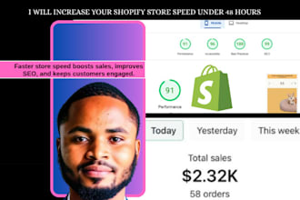 boost increase shopify website store speed score optimization marketing sales ad