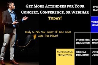 promote your eventbrite, event, webinar, conference to sell out tickets