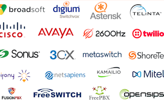install voip sip trunk in asterisk, freepbx, fusionpbx, freeswitch, 3cx, zoom