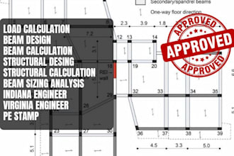 structural load and beam calculations for permits in indiana and virginia