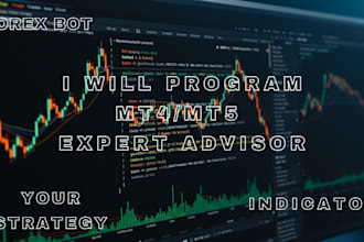 program mt4 mt5 indicator expert advisor metatrader forex trading bot forex eas