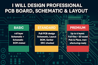 design professional pcb board schematic  layout in altium kicad easyeda and more