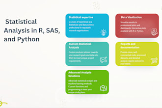 do statistical analysis in r, SAS or python for research or business