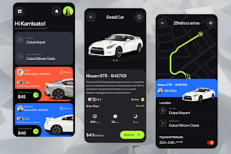 develop limousine app, limousine website, ride sharing app, taxi booking app