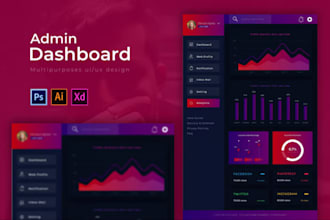 design mobile apps web apps saas landing pages admin panels dashboards