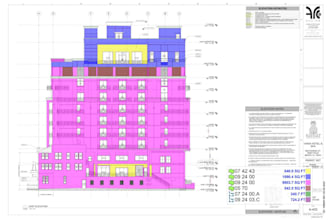 do construction estimation, material take off and their cost estimation