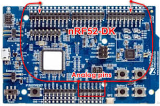 develop nrf52, stm32, esp32 firmware and pcb design, nlp ai website