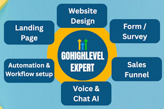 gohighlevel landing page gohighlevel website gohighlevel sales funnel ghl expert