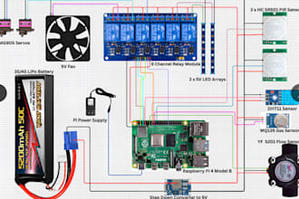 design arduino and iot projects with simulation and code