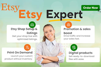 etsy shop setup with etsy product listing etsy pod digital planner etsy sales