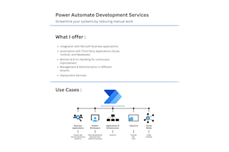 implement automation using power automate