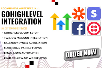 setup gohighlevel integration automation twilio make com calendly pabbly connect