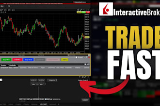 automate your trading strategy on interactive broker, ibkr bot, stock trading