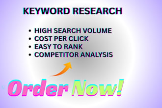 deliver keyword research with search volume and competition