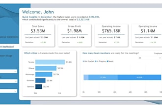 create interactive dashboard and reports in power bi and tableau