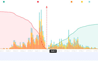 provide guidance on how to start your bitcoin investment and trading
