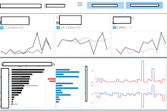 create dashboards using tableau