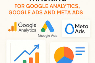 setup conversion tracking across ga, google ads,  meta