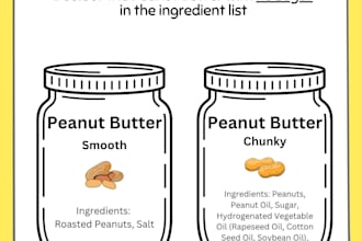 design custom educational activity sheets for preschoolers and kindergarteners