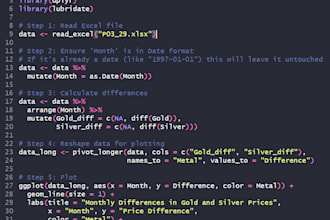 data analyst using python, r, power bi, and machine learning