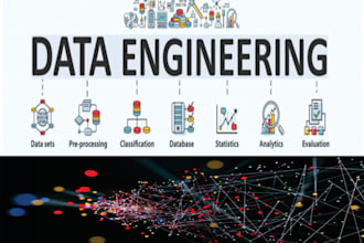 build scalable data pipelines, etl workflows, and databases for your business