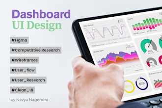 design clean and user friendly app and dashboard figma