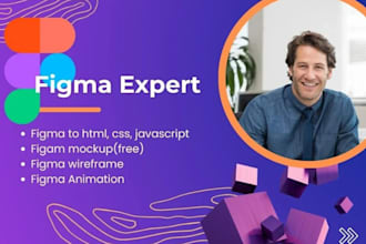 make interactive prototype and design of any app using figma