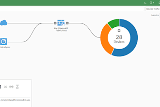 provide professional IT support, system admin, and network troubleshooting