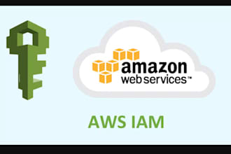 configure iam users and security groups for your AWS account