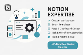 custom notion system, trello, monday, asana, clickup, make, zapier