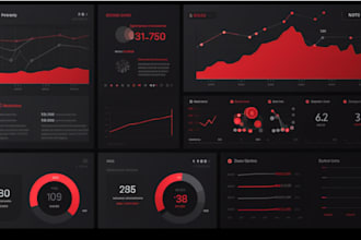 create a top notch looker data studio dashboard