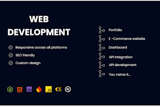 build a professional responsive website to grow your brand