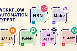 create n8n ai agent API integration n8n workflow n8n automation make com