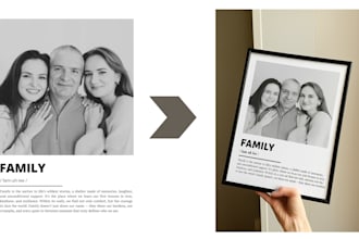 design a custom photo frame wall art from your photo and caption