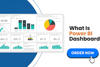 create insightful and professional power bi, tableau and excel dashboard design