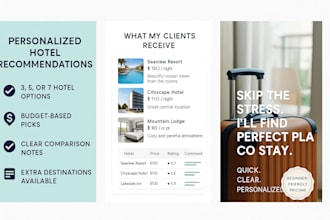 find the best hotel deals for your destination and budget