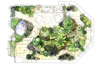 draw landscape design, rv park, garden plan, site plan backyard with sketchup