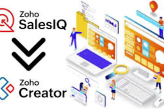 set up your zoho CRM, creator, sign, forms, people, recruit, books, desk