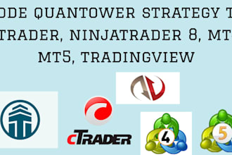 code quantower strategy to ctrader, ninjatrader 8, mt4, mt5, tradingview