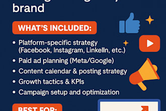 plan and execute digital media marketing strategies to grow your brand