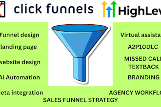 high converting ghl funnel ai chatbot a2p landing page ai automation integration