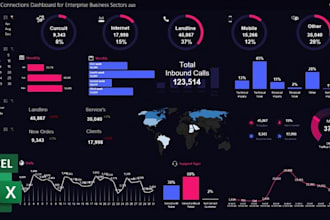create interactive power bi, tableau, excel dashboards and visualization