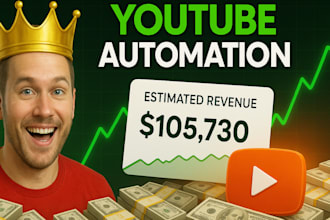 set up a fully branded faceless youtube channel for you