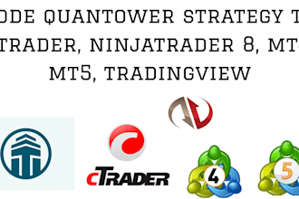 code quantower strategy to ctrader, ninjatrader 8, mt4, mt5, tradingview