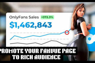 gain vip subs do fanvue promotion fansly fanvue management onlyfans promotion