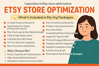do etsy shop setup with etsy product , listing etsy digital product, etsy seo