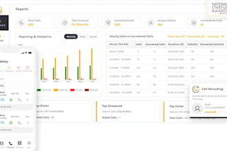 software developer, saas, ai web app, crm, pos, hrp, bi, lms, mlm, erpnext, odoo