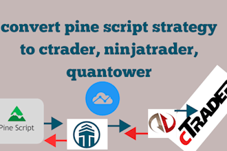 convert pine script strategy to ctrader, ninjatrader, quantower