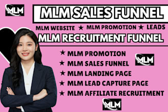 do mlm recruitment funnel, mlm leads promotion, affiliate marketing sales funnel