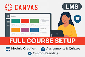 canvas lms, website, CRM software, kajabi, elearning